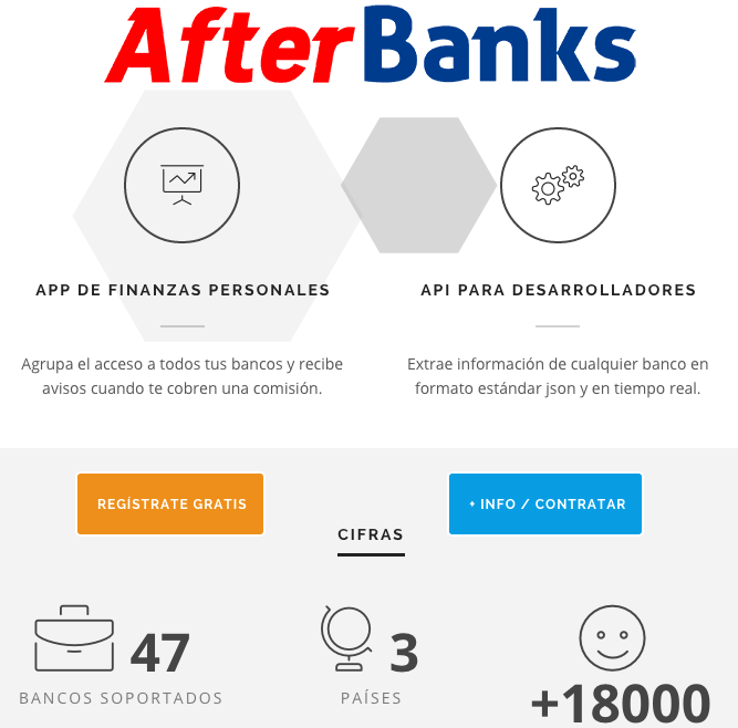 afterbanks