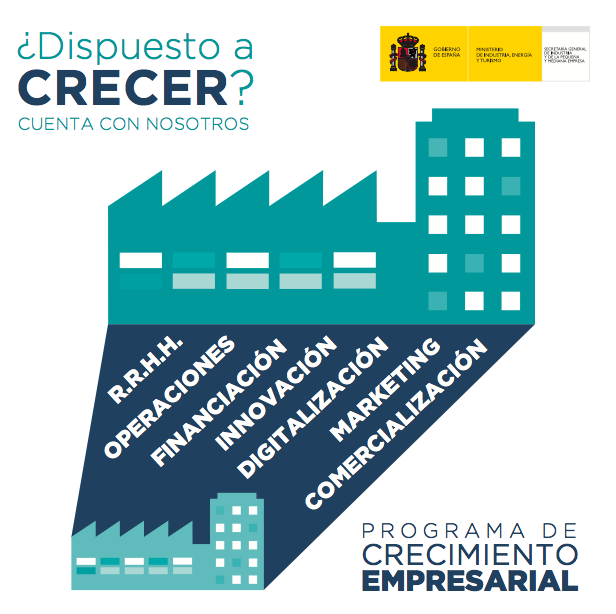 pymes