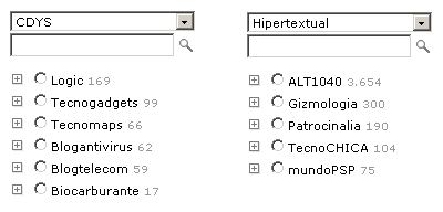 CDYS en compareblogs