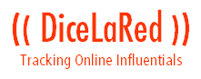 dicelared